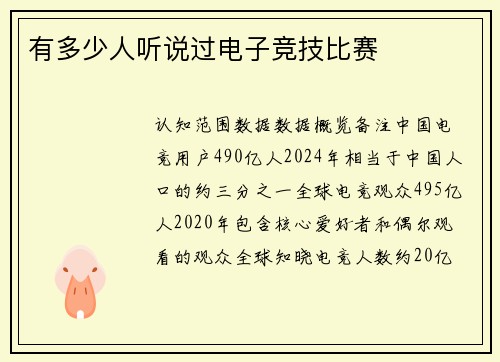 有多少人听说过电子竞技比赛